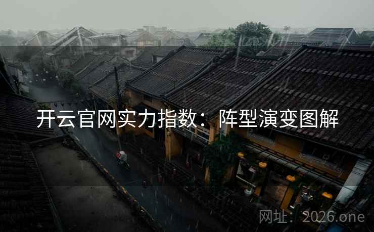 开云官网实力指数：阵型演变图解